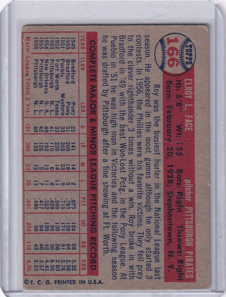 Vintage 1957 Topps Baseball card of Roy Face featuring Pittsburgh Pirates stats