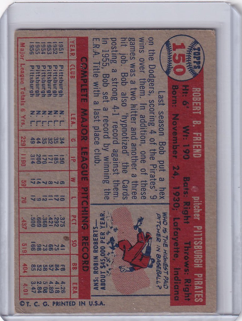 Vintage Topps Baseball card of Bob Friend, Pittsburgh Pirates with player stats and illustration