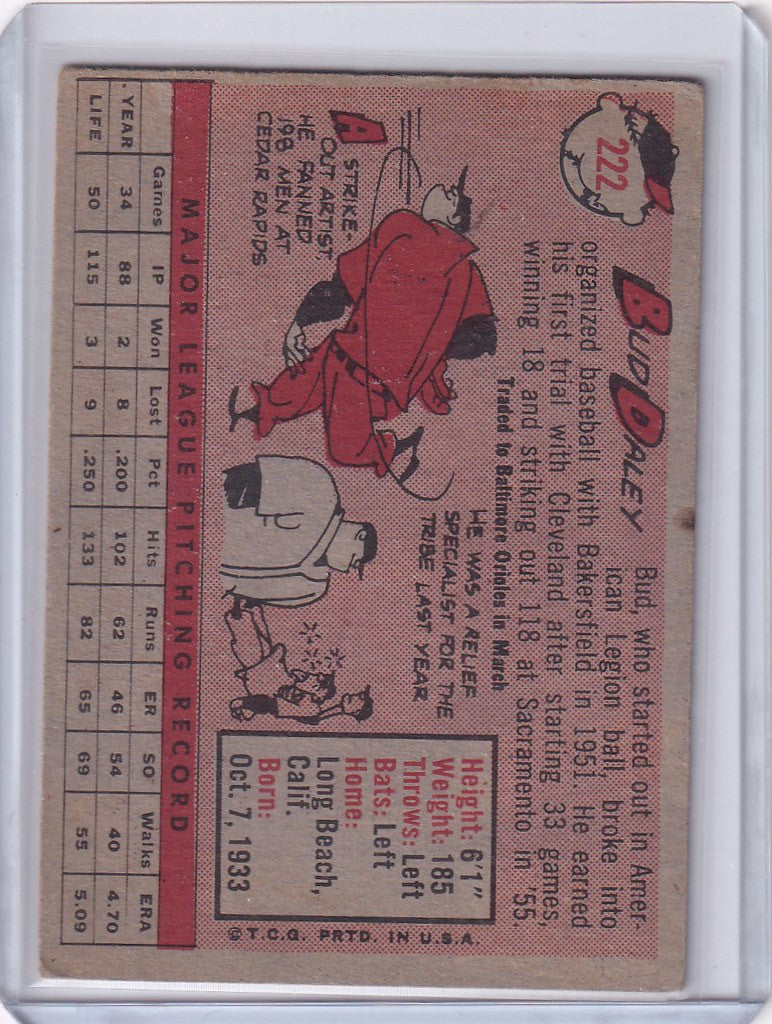 Vintage baseball card of Bud Daley - Cleveland Indians with cartoon illustration and stats