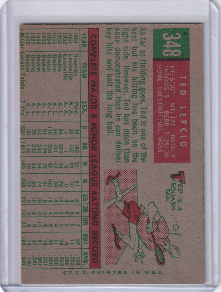 Baseball card of Ted Lepcio featuring stats and illustration for Boston Red Sox Topps Baseball