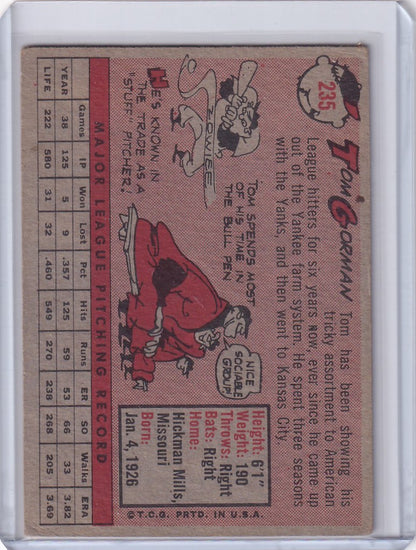 Vintage baseball trading card of Tom Gorman, Kansas City Athletics, with cartoon character features