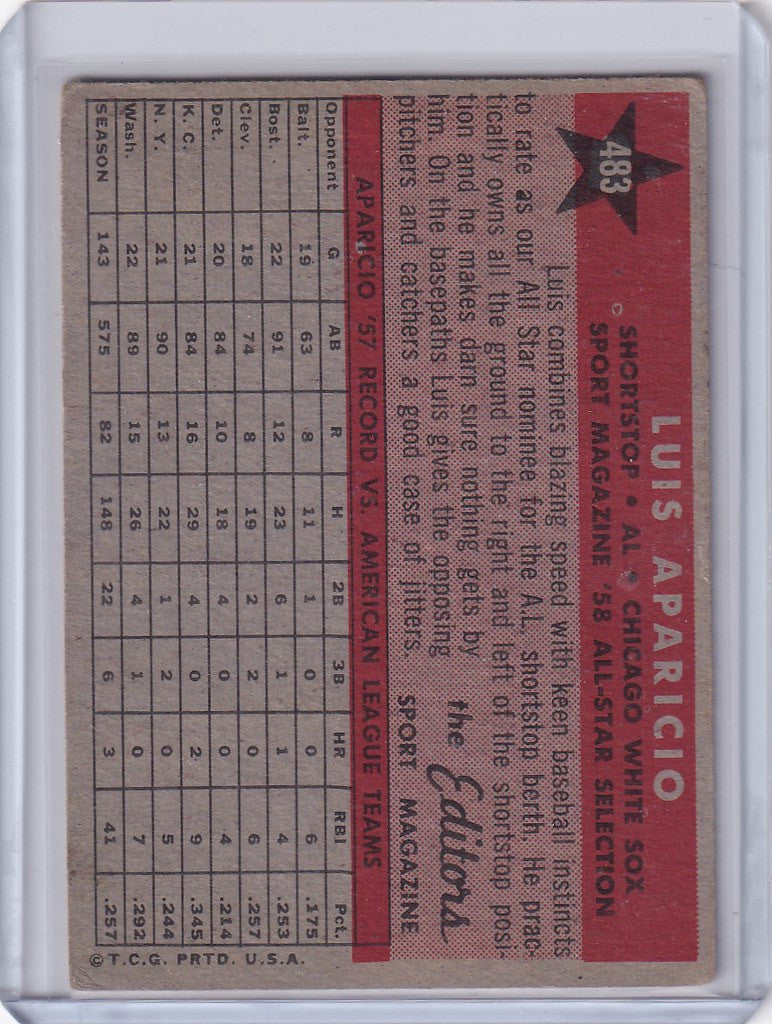 Vintage 1958 Topps #483 Luis Aparicio Chicago White Sox baseball card with statistics