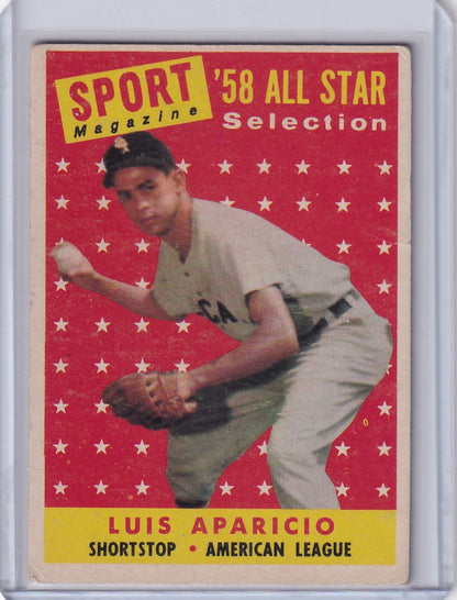 Vintage baseball card of Luis Aparicio, Chicago White Sox shortstop in pitching stance