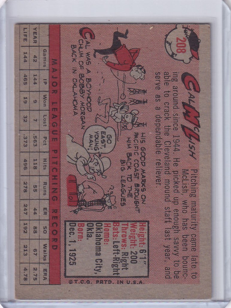 Vintage baseball card of Cal McLish - Cleveland Indians with cartoon characters and stats