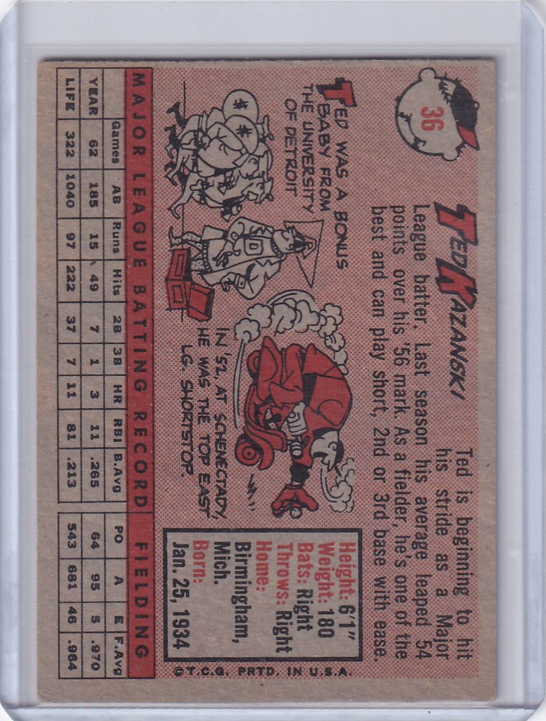 Vintage baseball trading card of Ted Kazanski - Philadelphia Phillies with cartoon art