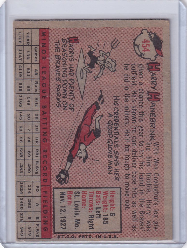 Vintage baseball card of Harry Hanebrink - Milwaukee Braves RC with cartoon art and stats