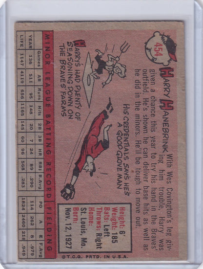 Vintage baseball card of Harry Hanebrink - Milwaukee Braves RC with cartoon art and stats