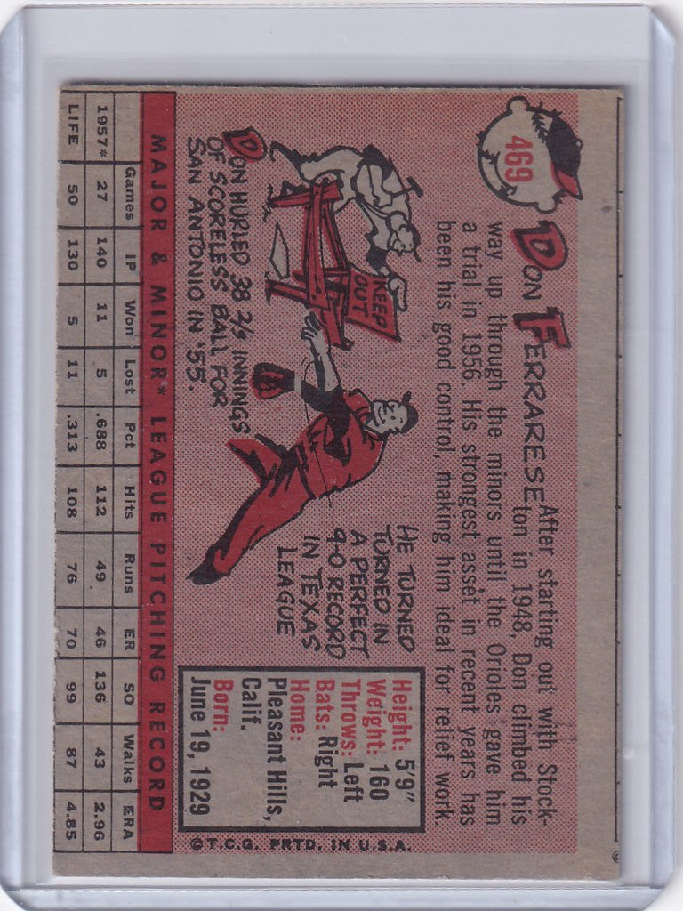 Vintage Don Ferrarese trading card for Cleveland Indians with cartoon illustration and stats