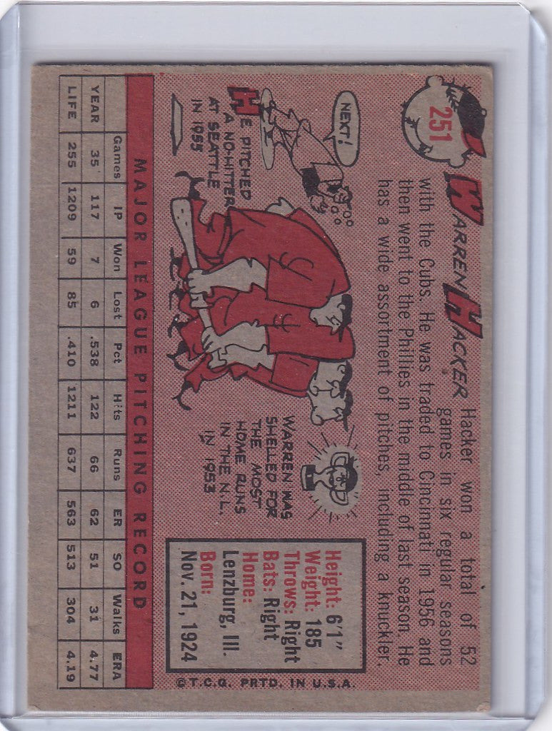 Vintage baseball card of Warren Hacker - Philadelphia Phillies with cartoon illustrations