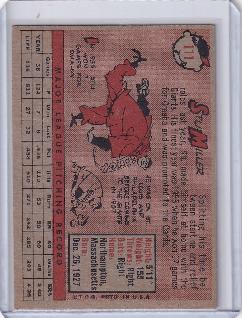 Vintage baseball card of Stu Miller in red uniform for San Francisco Giants