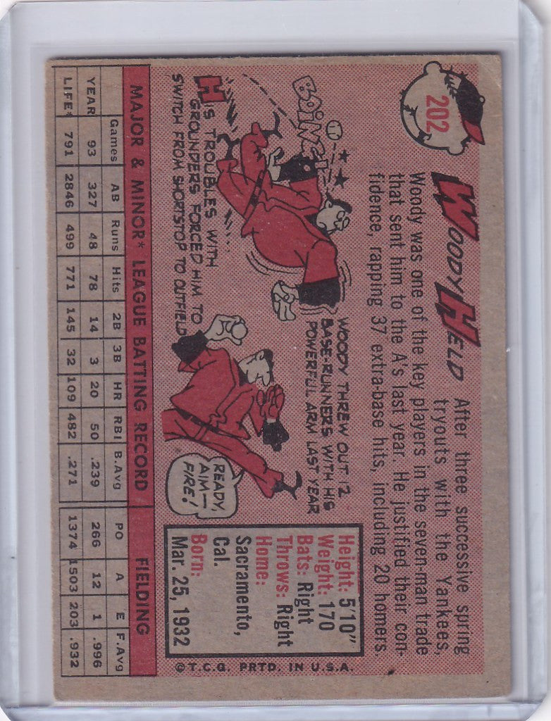 Vintage baseball card of Woodie Held from Kansas City Athletics with player stats