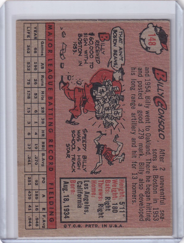 Vintage baseball card of Billy Consolo from the Boston Red Sox with cartoon illustrations