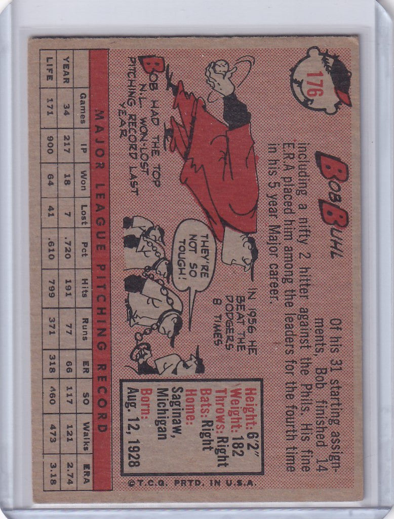 Vintage 1958 Topps #176 Bob Buhl baseball card with player stats and cartoon art