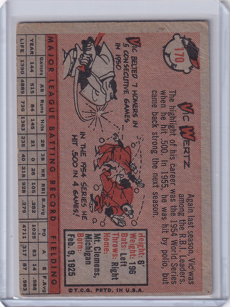 Vintage baseball card of Vic Wertz - Cleveland Indians with cartoon illustrations and stats