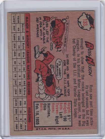 Vintage baseball trading card of Russ Nixon from the Cleveland Indians RC 1958 Topps