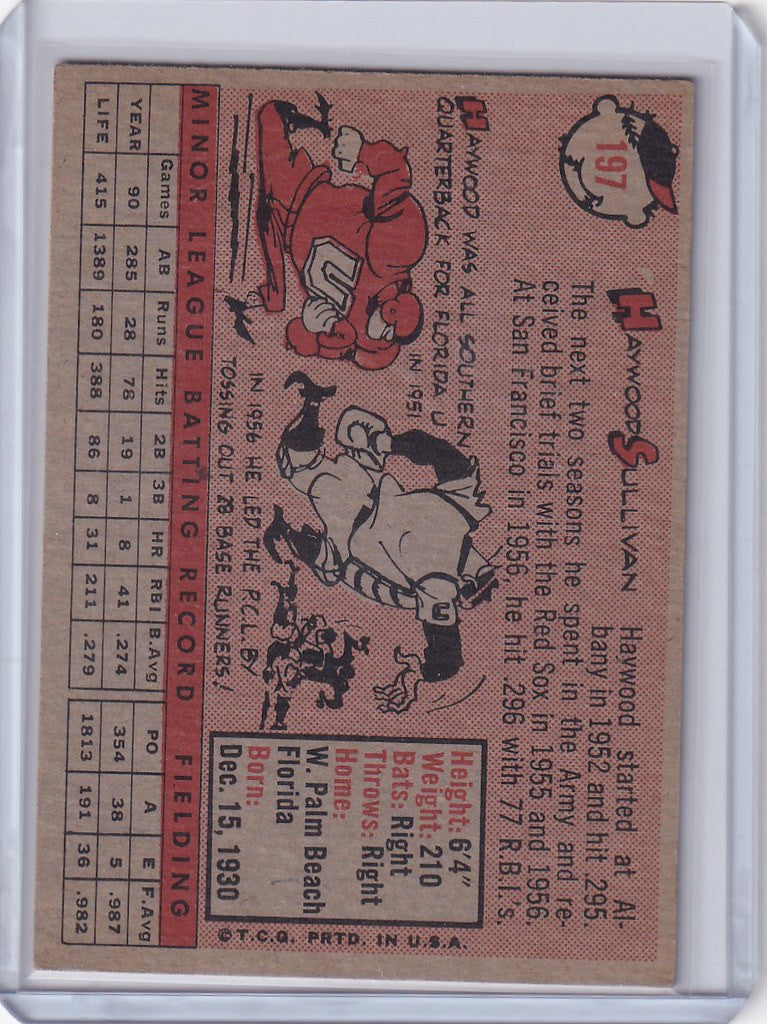 Vintage baseball card of Haywood Sullivan, Boston Red Sox, with cartoon illustrations and stats