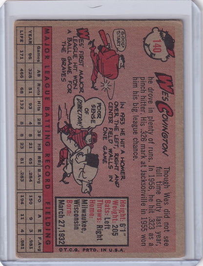 Vintage 1958 Topps Wes Covington trading card featuring Milwaukee Braves illustrations and stats