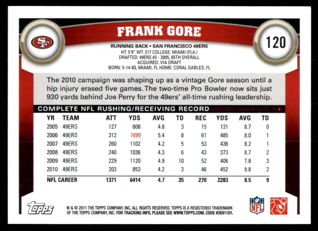 2011 Topps Frank Gore San Francisco 49ers #120