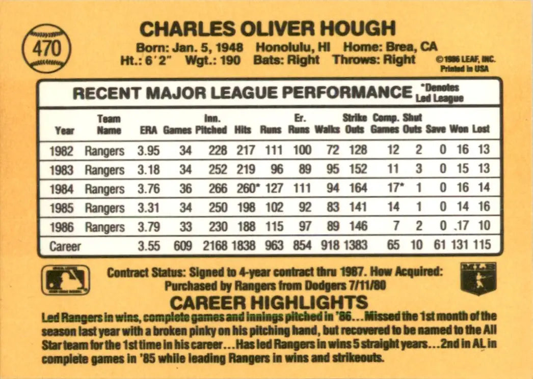 1987 Donruss Charlie Hough Texas Rangers #470