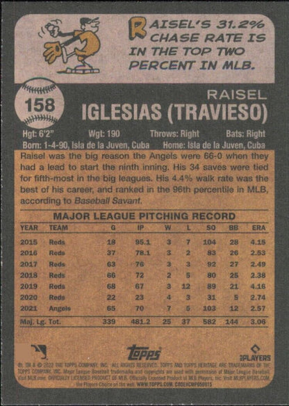 Topps Heritage Raisel Iglesias baseball card featuring MLB statistics and career info