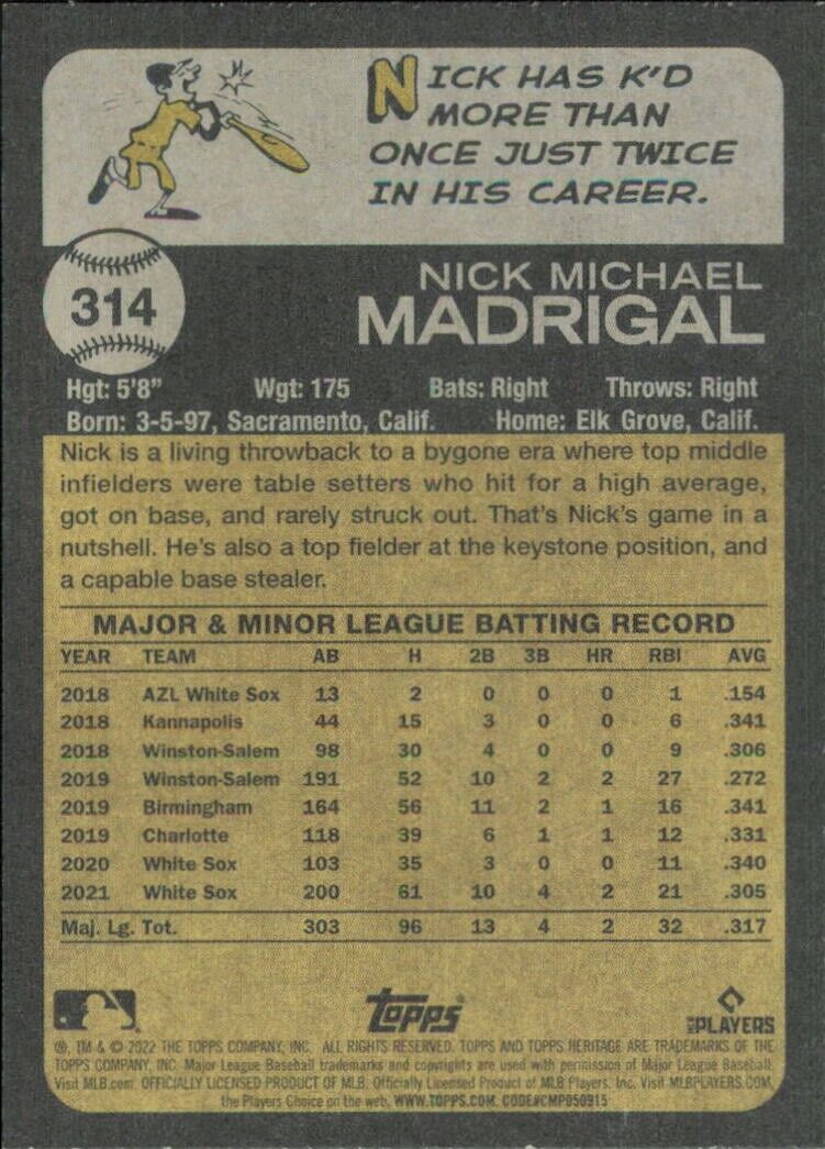 Baseball card featuring Topps Heritage Nick Madrigal Chicago Cubs statistics and career info