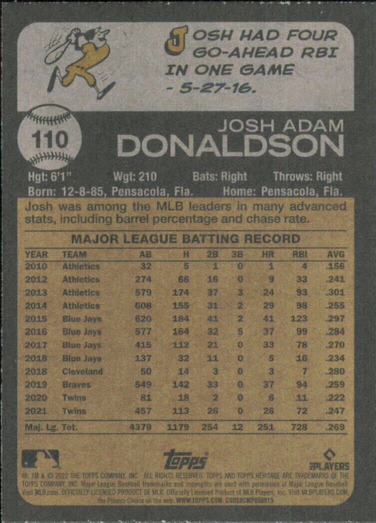 Topps Heritage Josh Donaldson baseball card highlighting MLB stats and career details