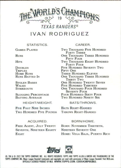 Baseball card featuring Ivan Rodriguez Texas Rangers MLB statistics and highlights