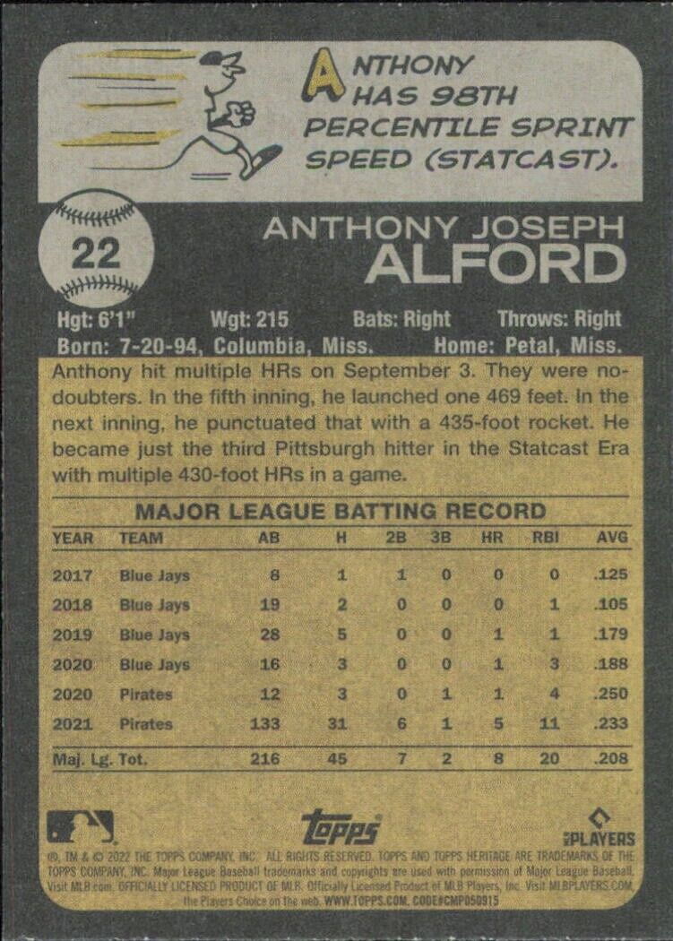 Topps Heritage Anthony Alford Pittsburgh Pirates baseball card with stats and info