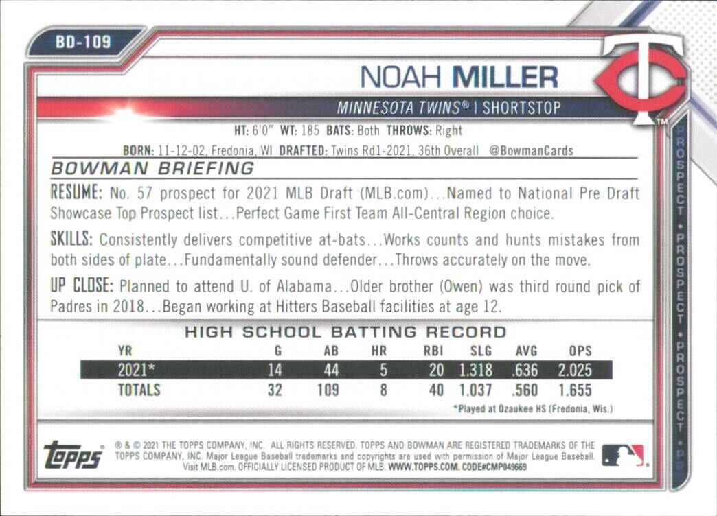 Baseball card of Noah Miller showing stats, biography, and Bowman Draft No. #BD-109