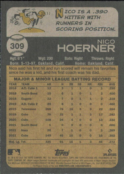 Baseball card featuring Topps Heritage Nico Hoerner’s stats for Chicago Cubs