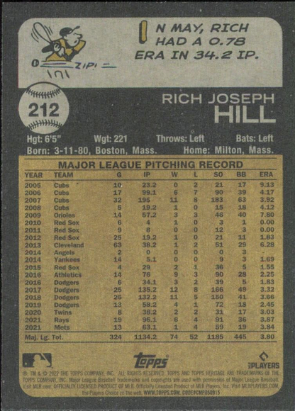 Baseball card of Rich Hill’s pitching stats on 2022 Topps Heritage Red Sox #212