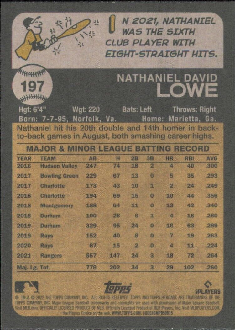 Baseball card featuring Heritage Nathaniel Lowe Texas Rangers minor league stats