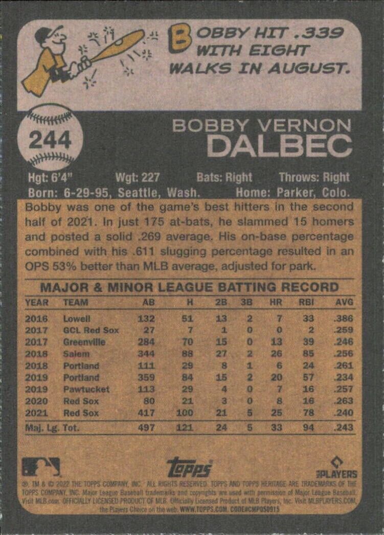 Baseball card of Bobby Dalbec showcasing minor league stats from Topps Heritage