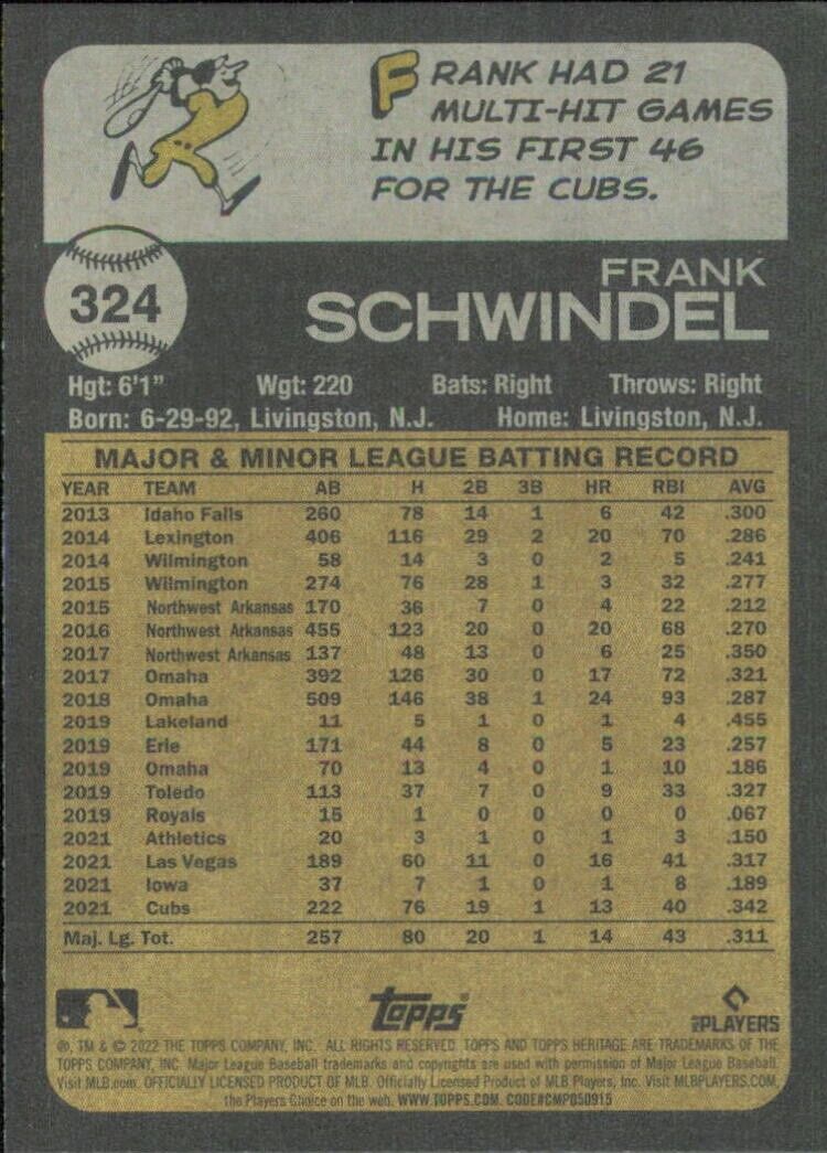 Baseball card featuring Heritage Frank Schwindel’s minor league stats for Chicago Cubs