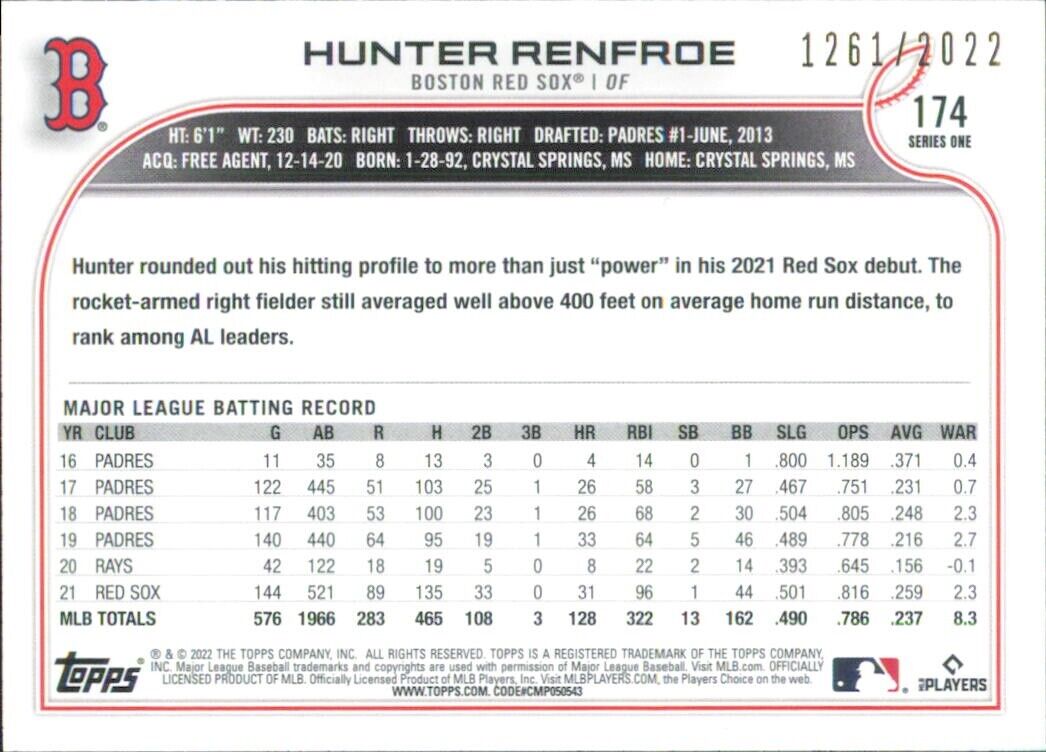 Baseball card featuring Hunter Renfroe Gold and statistics for Boston Red Sox player