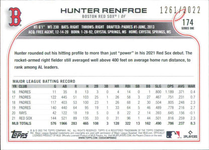 Baseball card featuring Hunter Renfroe Gold and statistics for Boston Red Sox player