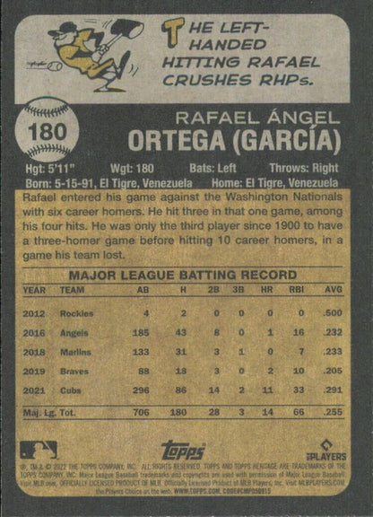 Baseball trading card featuring Rafael Ortega Chicago Cubs statistics from Topps Heritage