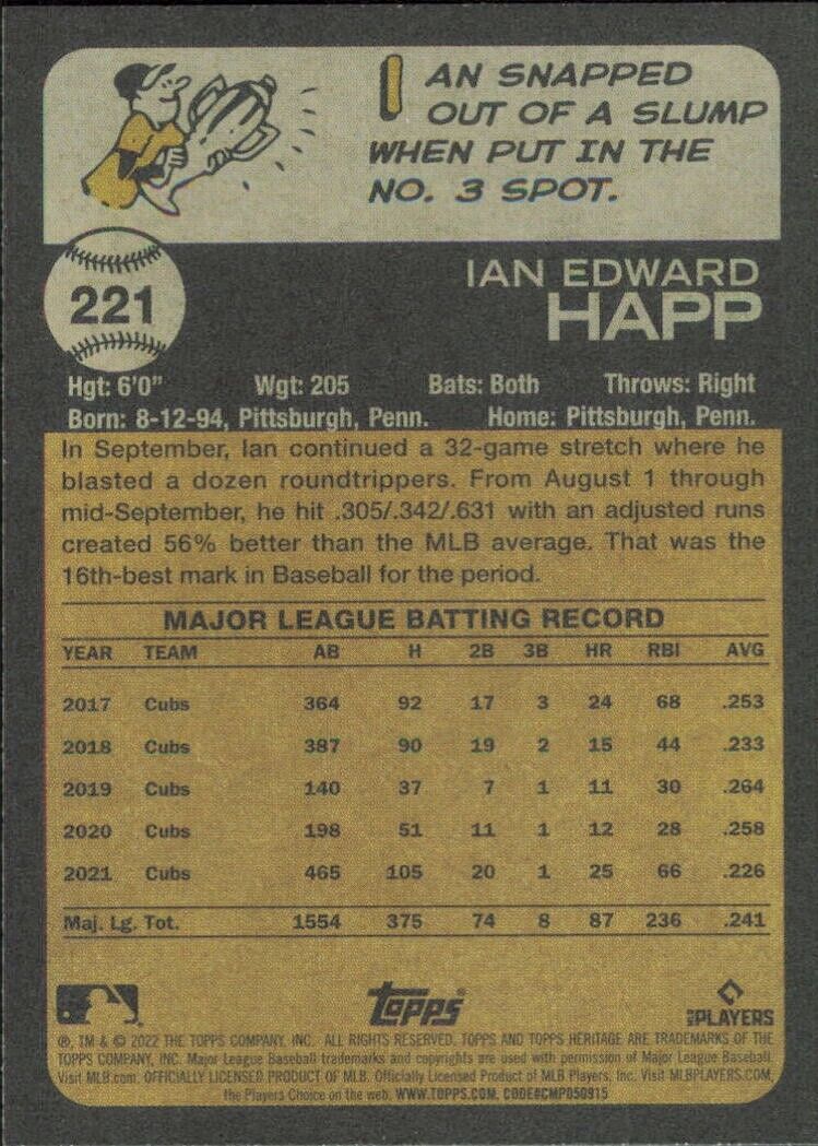 Baseball card featuring Topps Heritage Ian Happ Chicago Cubs MLB stats and career info