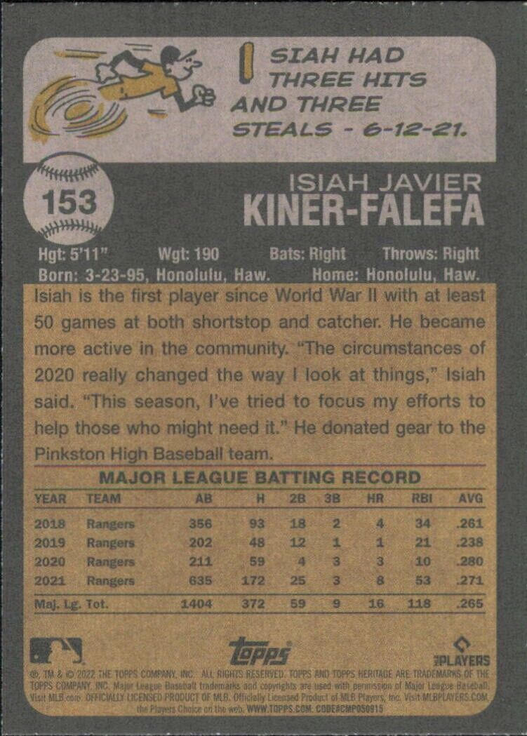 Baseball card of Isiah Kiner-Falefa from 2022 Topps Heritage Texas Rangers MLB series