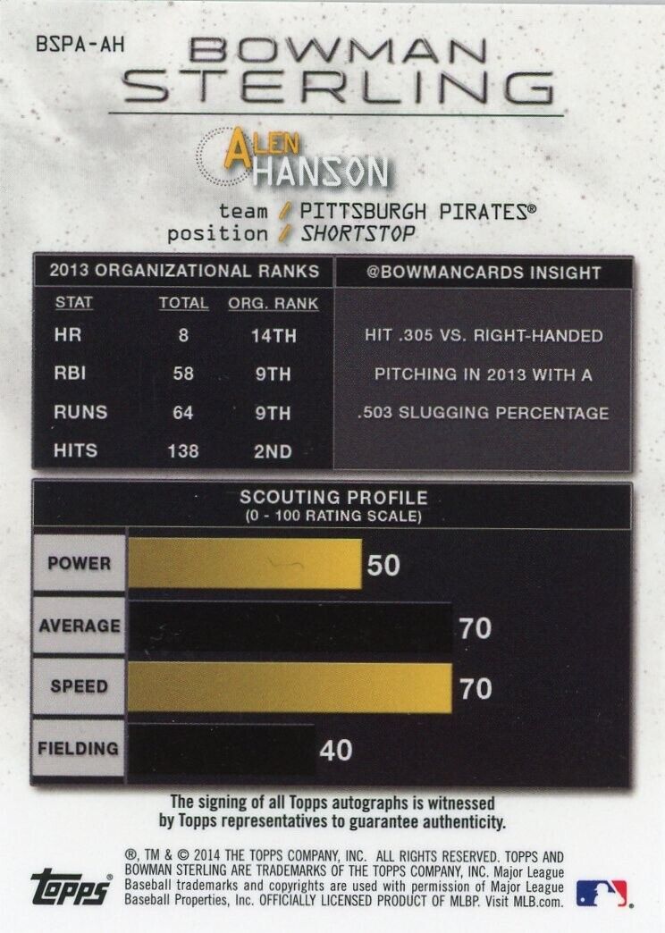 Alen Hanson Autograph Pittsburgh Pirates Baseball Card with player stats and ratings