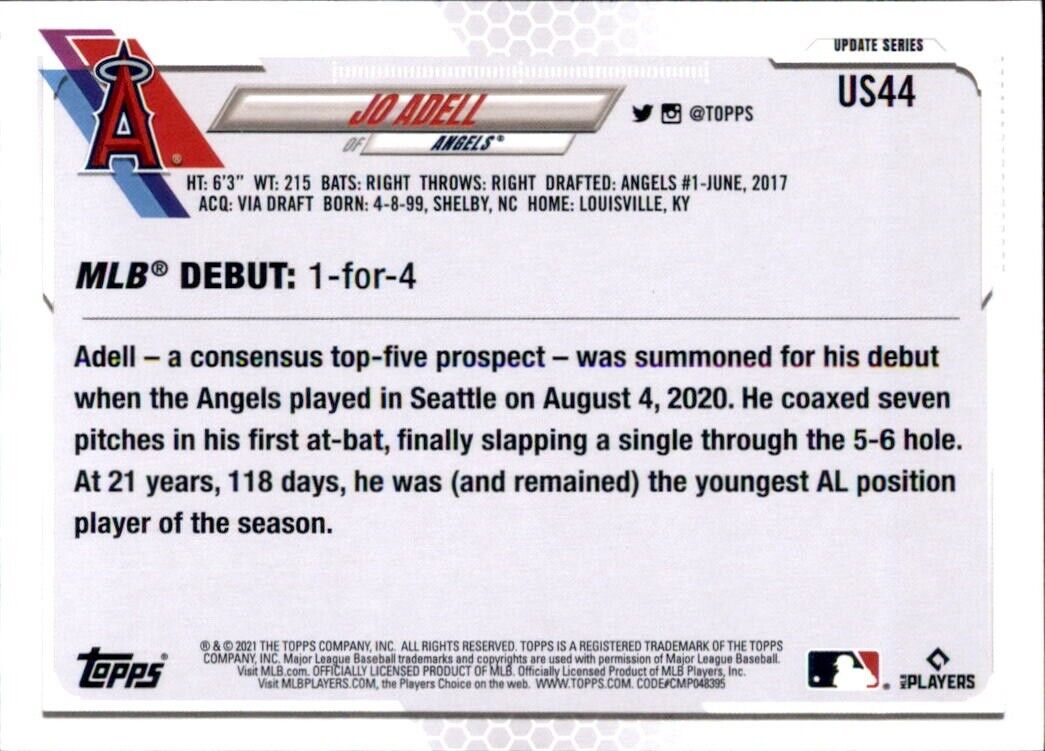 Baseball trading card of Update Jo Adell with MLB debut stats from 2020 for Angels