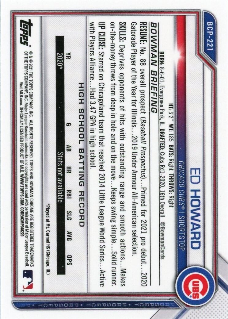 Back of 2021 Bowman Chrome Prospects Ed Howard baseball card with player stats