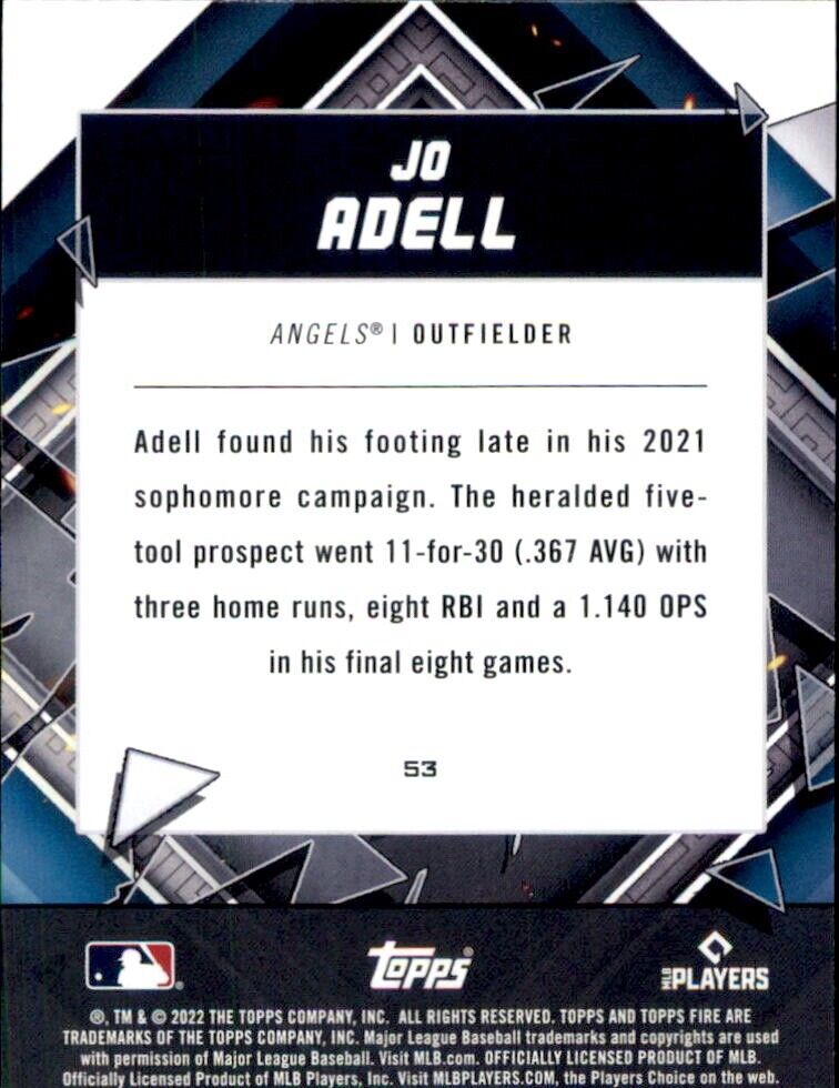 Baseball trading card featuring Jo Adell Los Angeles Angels 2021 season statistics