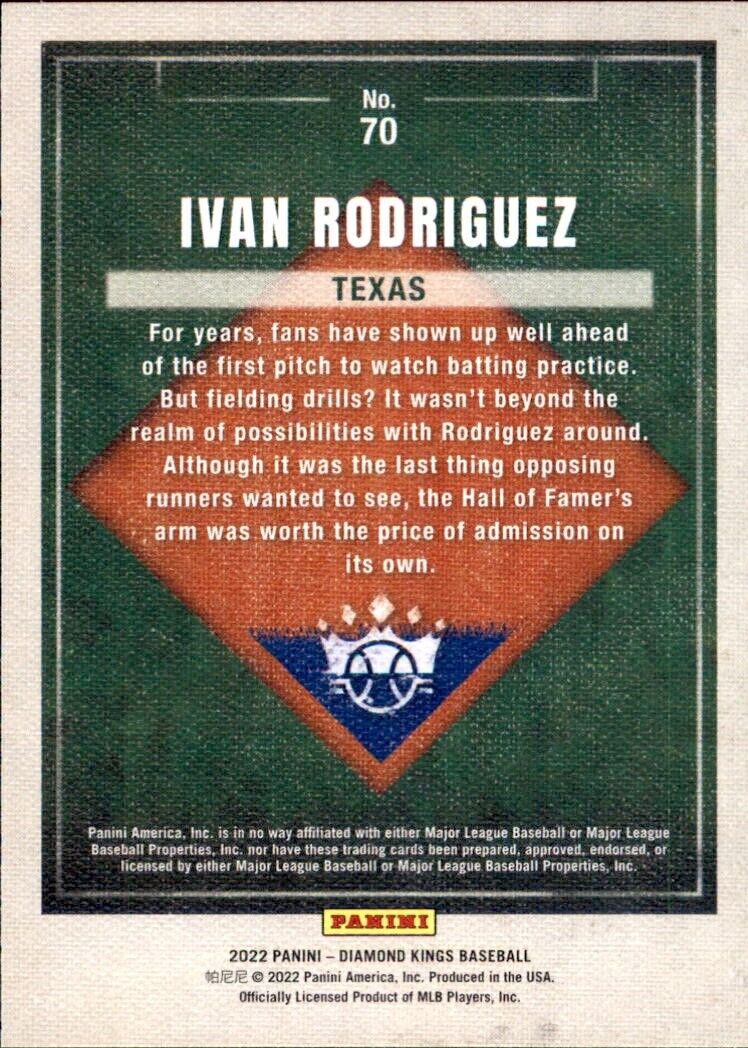 Panini Diamond Kings Ivan Rodriguez Texas Rangers baseball card display