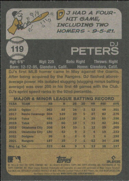 Baseball card featuring DJ Peters statistics for Texas Rangers MLB 2022 Topps Heritage