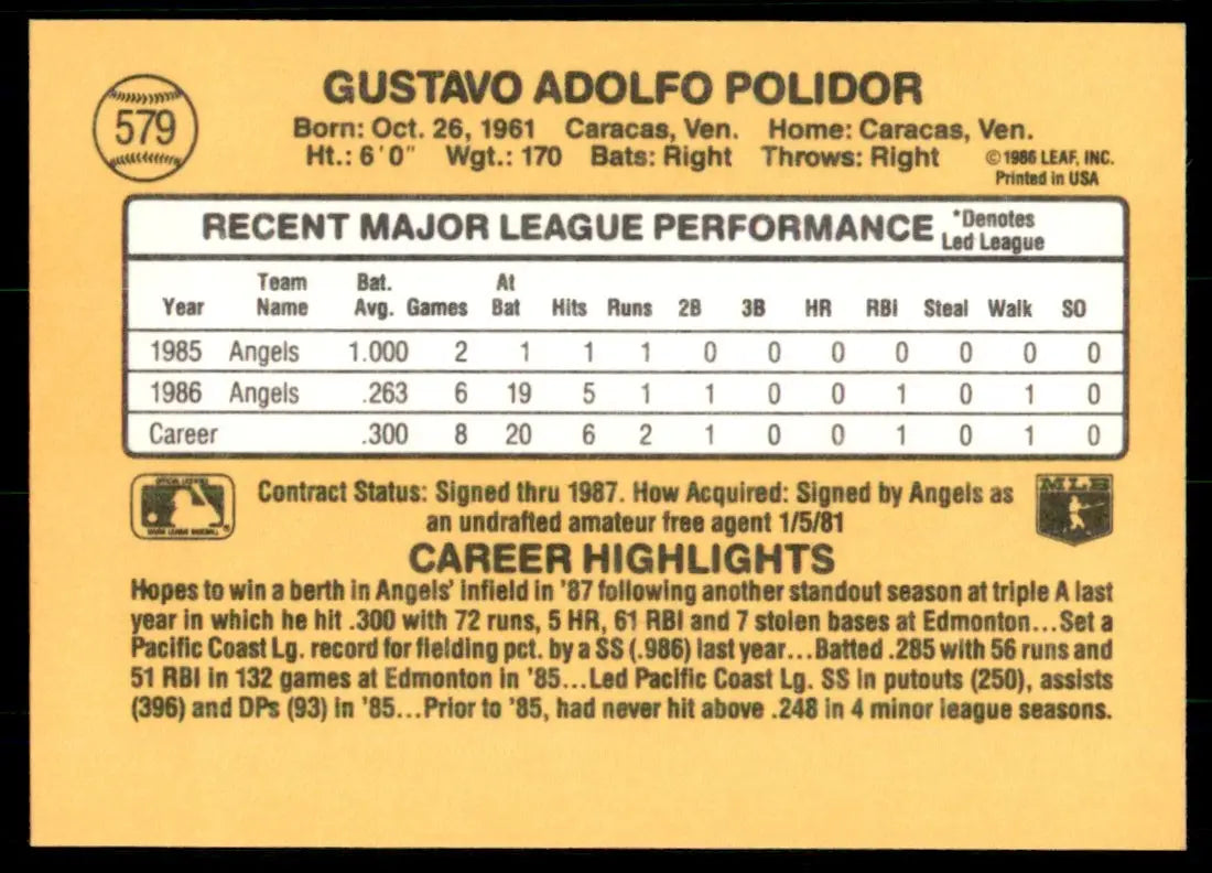 1987 Donruss Gus Polidor California Angels #579