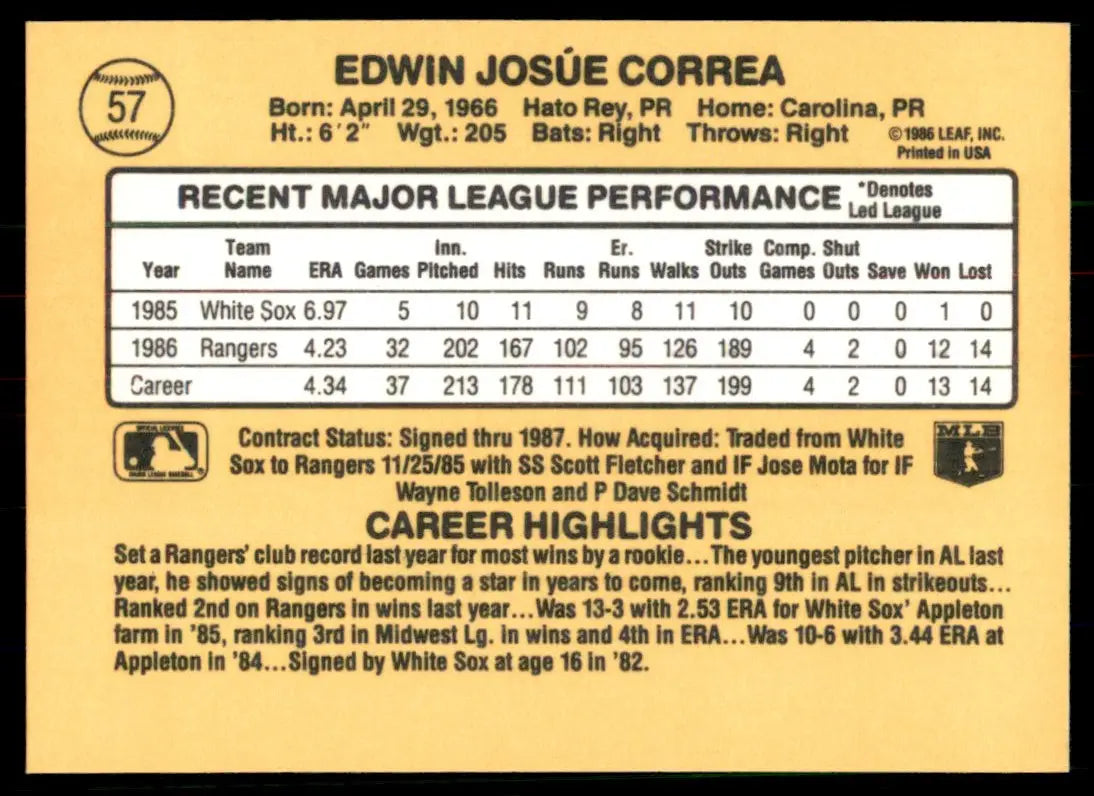 1987 Donruss Ed Correa Rookie Texas Rangers #57