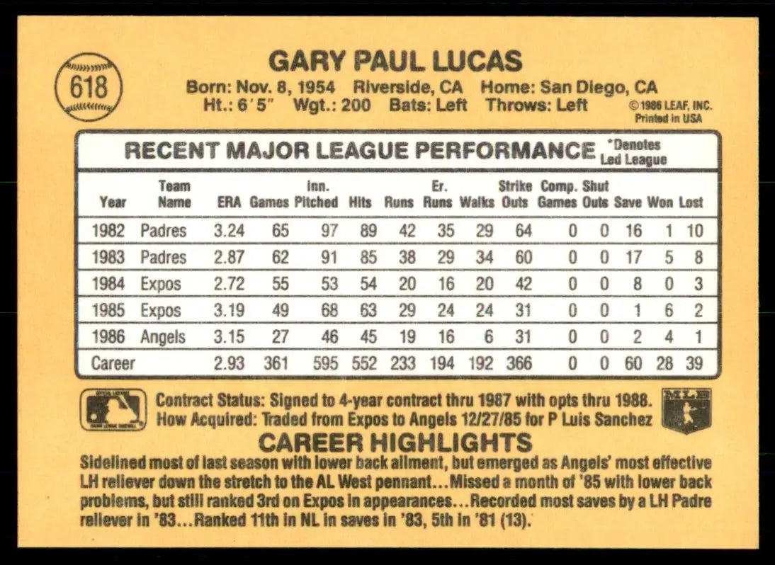 1987 Donruss Gary Lucas California Angels #618