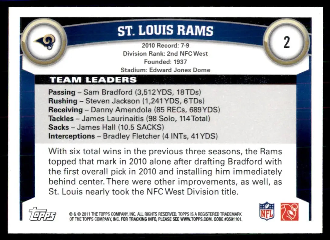 2011 Topps St. Louis Rams Team St. Louis Rams #2