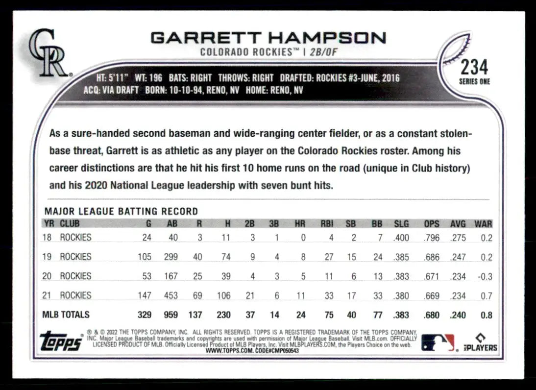 2022 Topps Garrett Hampson Colorado Rockies #234